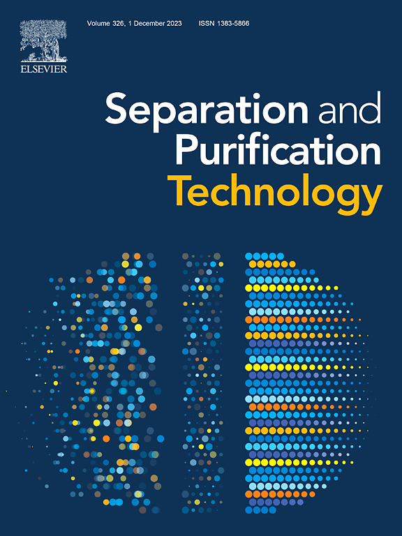 Liquid-liquid extraction of sinapic acid from a mustard seed by-product using a hollow fiber membrane contactor