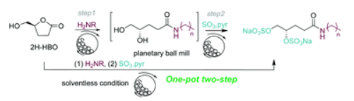 Mechanochemical synthesis of (4S)-<i>N</i>-alkyl-4,5-bis-sulfooxypentanamide <i>via</i> a one-pot sequential aminolysis-sulfation reaction of (S)-γ-hydroxymethyl-γ-butyrolactone (2H-HBO)